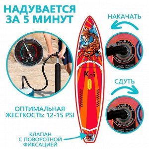Надувная доска для SUP (САП) серфинга SUPFR01A