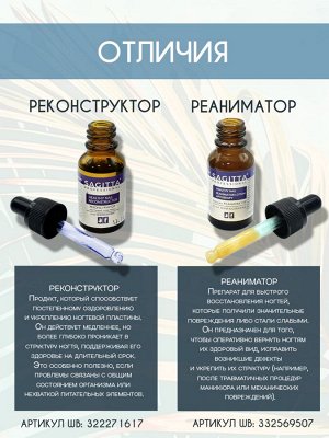 Лосьон реаниматор СТОП ОНИХОЛИЗИС Healthy Nail Reanimator Lotion Apitherapy Sagitta 30 мл