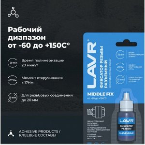 Фиксатор резьбы LAVR, Разъемный, 9мл (1/24)