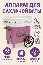 Аппарат для приготовления сахарной ваты