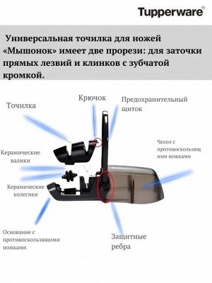 Точилка для ножей Мышонок™ 1шт - Tupperware®.