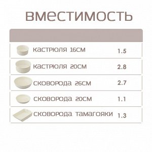 Набор керамических кастрюль и сковород IRIS OHYAMA CC-10S (10 предметов) (ЯПОНИЯ)