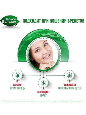 Ополаскиватель для полости рта Форте АКТИВ Экспресс защита от воспаления и кровоточивости с маслом чайного дерева 400мл