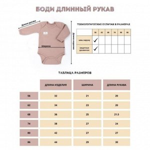 Размерная сетка