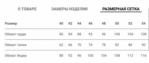 Размерная сетка