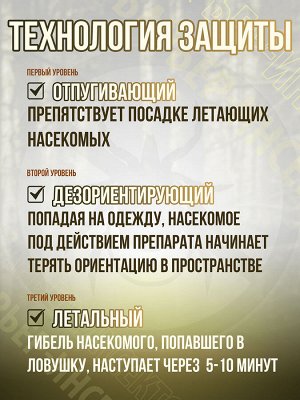 Костюм противоэнцефалитный антимоскитный