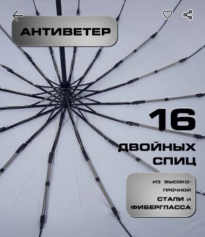 Зонт женский однотонный автомат с карабином цвет Голубой