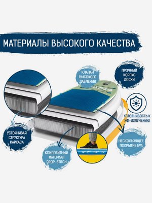 Надувная доска для SUP (САП) серфинга DAMA Multi Person Series Couple DAMA-MPC двух-местный 370*86*15