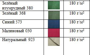 Женский летний сарафан Лен 100%, сарафан макси свободного кроя