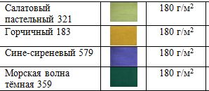 Женское летнее платье Лен 100%, Платье длинное прямого силуэта с капюшоном
