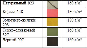 Елецкие узоры Блуза женская Лен 100%, прямого силуэта с вышивкой