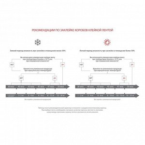 Клейкая лента упаковочная 48 мм x 24 м, 45 мкм UNIBOB (синяя)