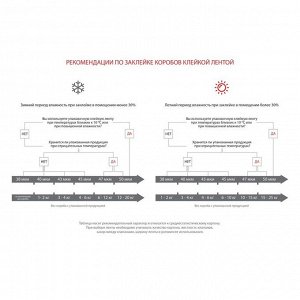 Клейкая лента Unibob армированная чёрная 48мм х 10м