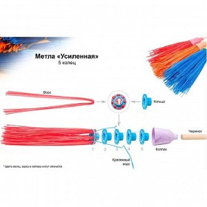 Метла круглая наборная «Усиленная», 5 фланцев, цвет МИКС