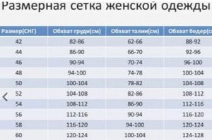 ПЛАТЬЕ ТКАНЬ ТРИКОТАЖ