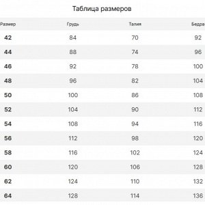 Размерная сетка