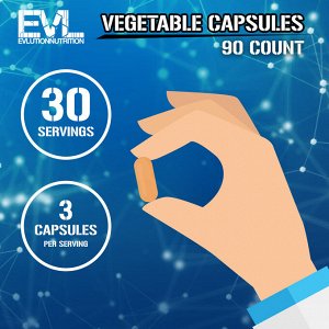 EVLution Nutrition, Turmeric 1500®, куркумин из куркумы с BioPerine®, 90 растительных капсул