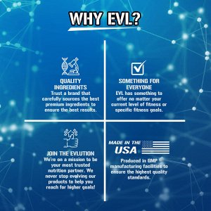 EVLution Nutrition, альфа-ГФХ, 60 растительных капсул (300 мг в 1 капсуле)
