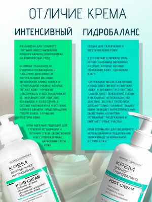 Крем для рук увлажняющий интенсивный с мочевиной Giorgio Capachini 300 мл