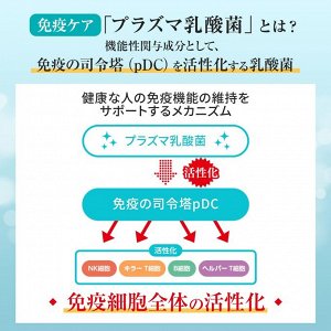 KIRIN iMuse Imune Care - забота об иммунитете с плазменными лактобактериями и мультивитаминами
