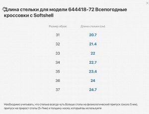 Чер-зел-ора полуботинки школьная Комбинирован.