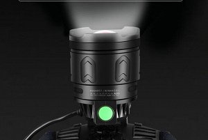 NEW ! Яркий и мощный налобный светодиодный аккумуляторный фонарь HeadLamp Long 009