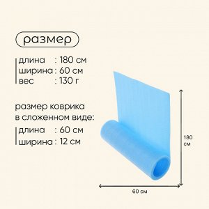 Коврик туристический maclay, 180x60x0,6 см, голубой