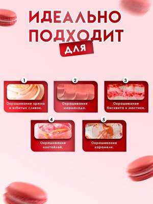 Пищевой краситель Top Decor гелевый «Персиковый», 100 г