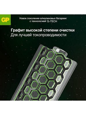 Батарейка алкалиновая GP Super, AAA, LR03-2BL, 1.5 В, блистер, 2 шт.