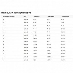 Размерная сетка