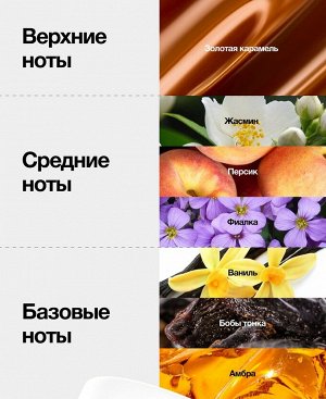 Пуси Мерцающий скраб для тела, 250 мл (Pusy, Body)
