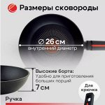 Сковороды для индукционных плит