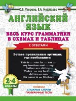 3000ПримеровДляНачШколы Англ.яз. 2-4кл. Весь курс