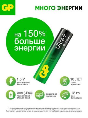Батарейки ААА мизинчиковые алкалиновые G-TECH Ultra Plus 24AUPA21, набор 4 шт