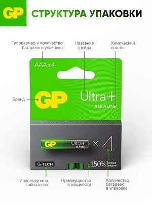 Батарейки ААА мизинчиковые алкалиновые G-TECH Ultra Plus 24AUPA21, набор 4 шт