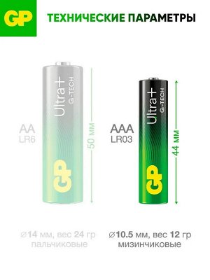 Батарейки ААА мизинчиковые алкалиновые G-TECH Ultra Plus 24AUPA21, набор 4 шт