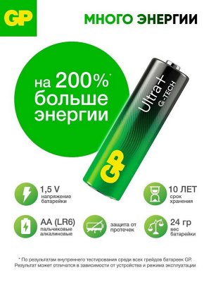 Батарейки АА пальчиковые алкалиновые G-TECH Ultra Plus, набор 4 шт