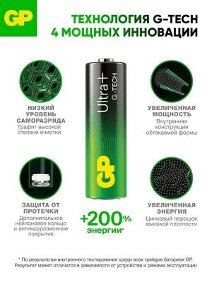 Батарейки АА пальчиковые алкалиновые G-TECH Ultra Plus, набор 4 шт