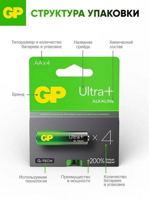 Батарейки АА пальчиковые алкалиновые G-TECH Ultra Plus, набор 4 шт