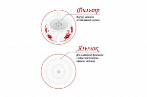 Чайник 600 мл 'Маки' из NEW BONE CHINA, рифленый, размеры 22x12,5x13 см