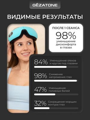 Массажер для глаз Gezaton iSee381