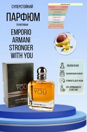 Emporio Armani Stronger With You Giorgio Armani