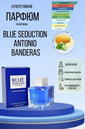 Antonio Banderas Blue Seduction