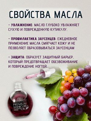 Масло для кутикулы питательное Виноград Giorgio Capachini 75 мл