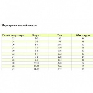 Размерная сетка