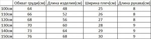 Платье с коротким рукавом MALWEEE