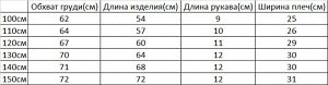 Платье с коротким рукавом MALWEEE