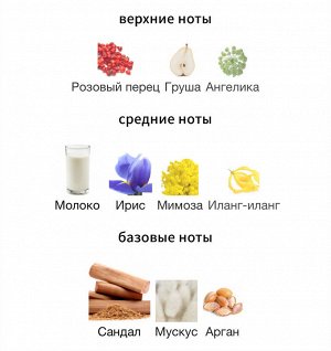 Женские духи Fleur de Santal Attar Collection 100 мл. Оригинал