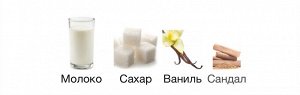 Духи Matin Calin Comptoir Sud Pacifique 100 мл. Оригинал