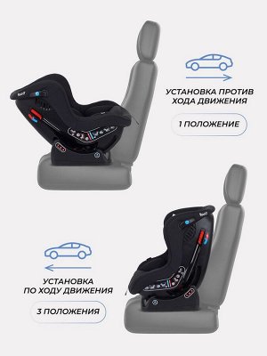 Детское автокресло RANT PILOT группа 0-1 (0-18 кг), черный